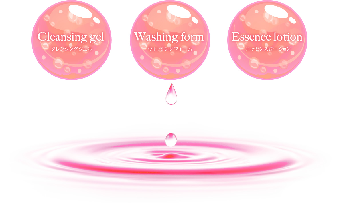 クレンジングジェル・ウォッシングフォーム・エッセンスローション
